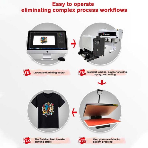 XP600 60cm Dual DTF Printer – Affordable & Powdering Machine Complete Set - Image 8