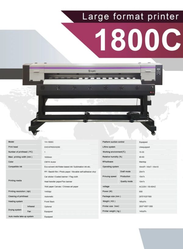 1.8 Wide-Format Inkjet Printer Yinghe Eco-Solvent Printhead: I1600 - Image 3